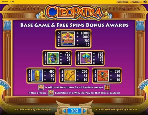 Cleopatra Slot by IGT – Paytable