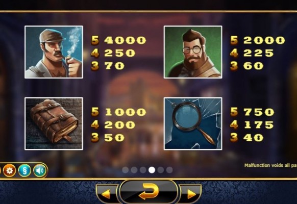 Holmes and the Stolen Stones Slot by Yggdrasil – Paytable