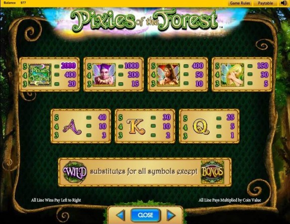 Pixies of the Forest Slot by IGT – Paytable